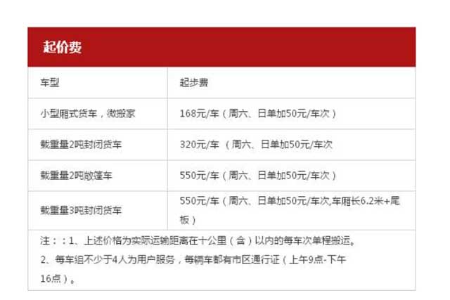 鎮(zhèn)江搬家多少錢？